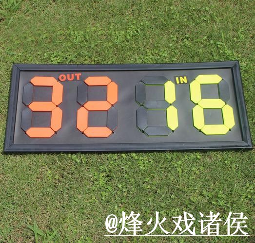美加墨世界杯比分竞猜最新整理,玩法规则和新手参与一次看懂 美加墨世界杯比分竞猜最新整理,玩法规则和新手参与一次看懂