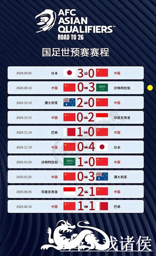 2026世界杯冷门预测靠谱吗?比分方向和参考方法要注意 2026世界杯冷门预测靠谱吗?比分方向和参考方法要注意