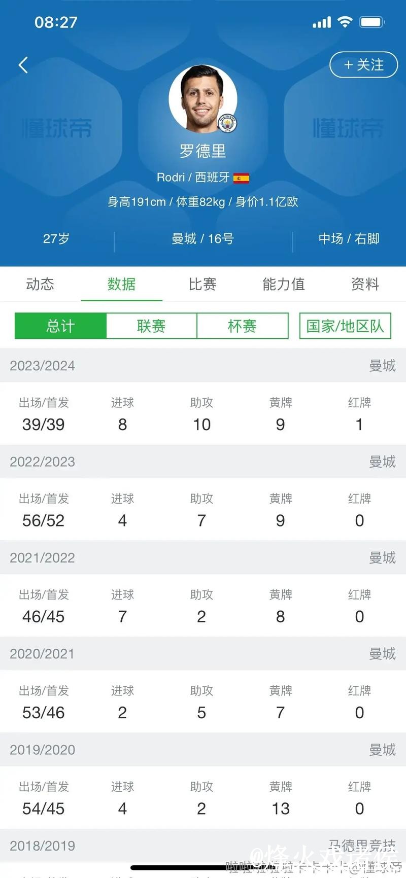 2026世界杯比分平台避坑说明,网站选择和实时速度要注意 2026世界杯比分平台避坑说明,网站选择和实时速度要注意